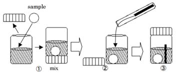 SensiMedia SMXL takes large piece sample