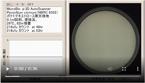 PDA（ポテトデキストロース寒天培地）による ペニシリウム の全自動迅速検出