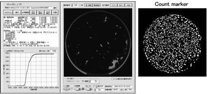カビ　エクソフィアラ検出　MicroBio μ3D 全自動　迅速　微生物検出装置