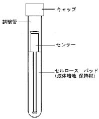 好性菌用 センシメディアSM
